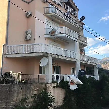 Djuric *